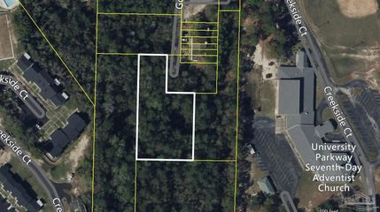 Farm Property for sale in Escambia County, Florida