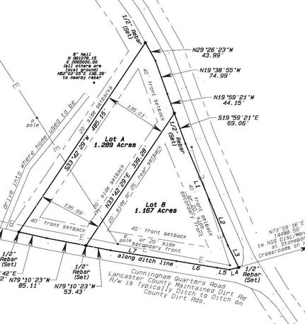 Residential Property for sale in Kershaw County, South Carolina