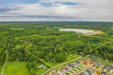Farm Property for sale in Forsyth County, North Carolina