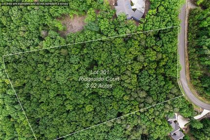Ranch Property for sale in Pickens County, Georgia