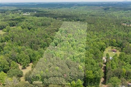 Farm Property for sale in Paulding County, Georgia