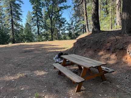 Farm Property for sale in Amador County, California