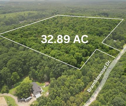 Ranch Property for sale in Davidson County, North Carolina