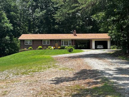 Farm Property for sale in Pittsylvania County, Virginia