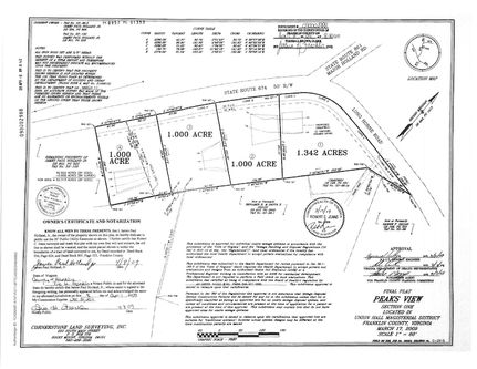 Farm Property for sale in Franklin County, Virginia