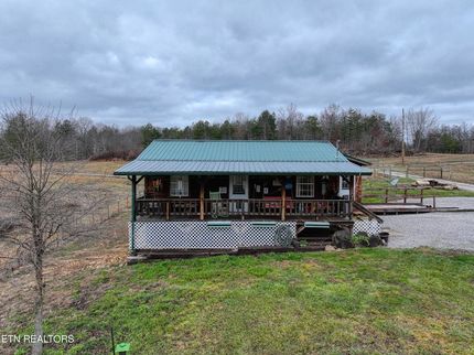 Farm Property for sale in Morgan County, Tennessee