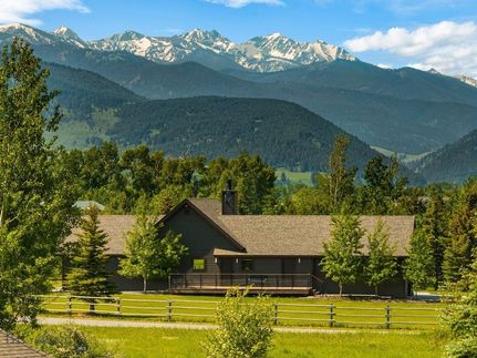 Residential Property for sale in Gallatin County, Montana