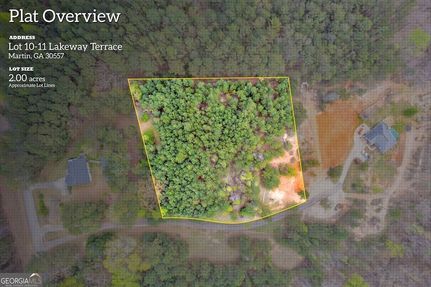 Farm Property for sale in Stephens County, Georgia
