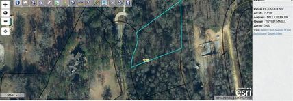 Farm Property for sale in Haralson County, Georgia