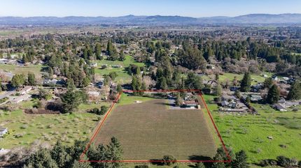 Farm Property for sale in Sonoma County, California