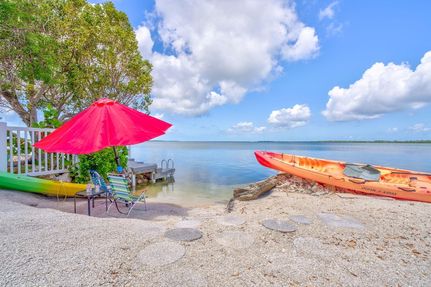 Farm Property for sale in Monroe County, Florida