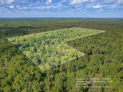 Residential Property for sale in Wakulla County, Florida
