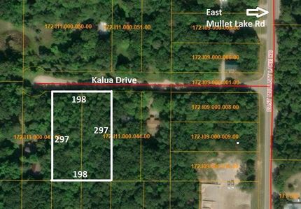 Farm Property for sale in Cheboygan County, Michigan