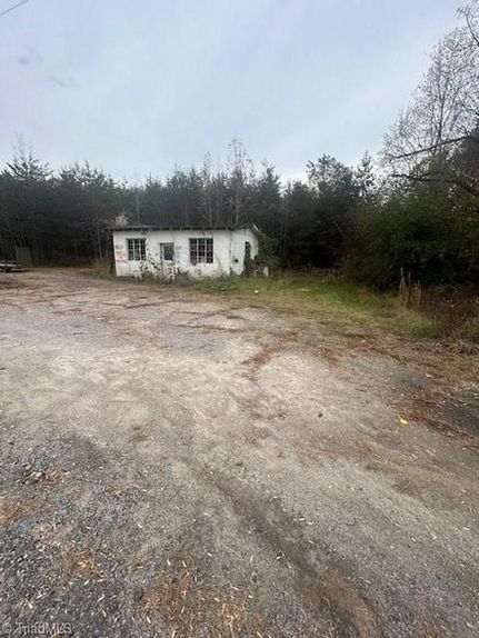 Farm Property for sale in Rockingham County, North Carolina