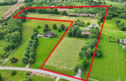 Farm Property for sale in Sumner County, Tennessee