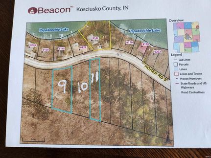 Residential Property for sale in Kosciusko County, Indiana