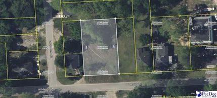 Farm Property for sale in Florence County, South Carolina