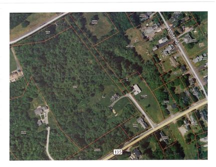 Farm Property for sale in Coos County, New Hampshire
