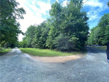 Farm Property for sale in Forsyth County, North Carolina