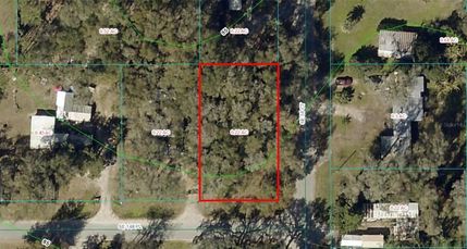 Farm Property for sale in Marion County, Florida