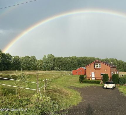 Residential Property for sale in Schoharie County, New York