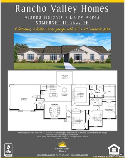 Farm Property for sale in Atascosa County, Texas