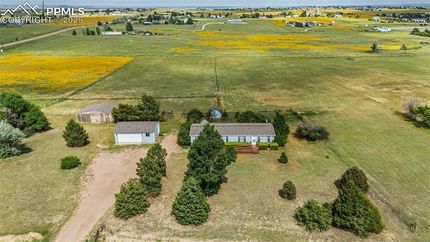 Residential Property for sale in El Paso County, Colorado