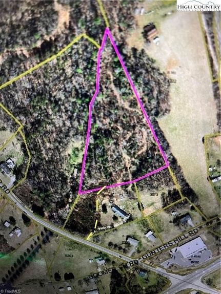 Farm Property for sale in Wilkes County, North Carolina