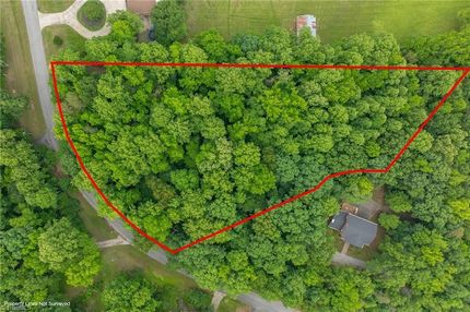 Farm Property for sale in Davidson County, North Carolina