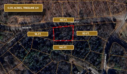 Farm Property for sale in Jefferson County, Tennessee