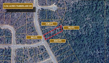 Farm Property for sale in Washington County, Florida