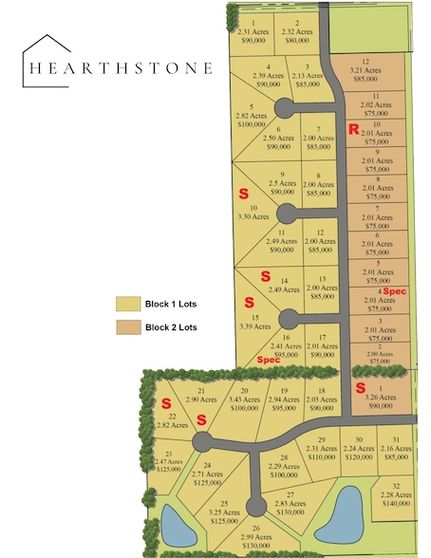 Undeveloped Land for sale in Sedgwick County, Kansas