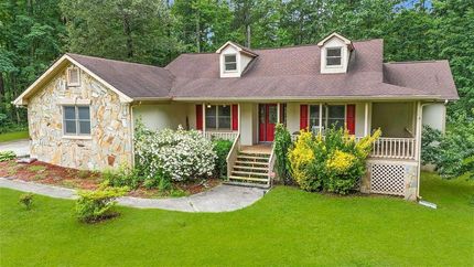 Residential Property for sale in Rockdale County, Georgia