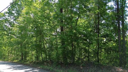 Farm Property for sale in Greenville County, South Carolina
