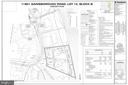 Undeveloped Land for sale in Montgomery County, Maryland