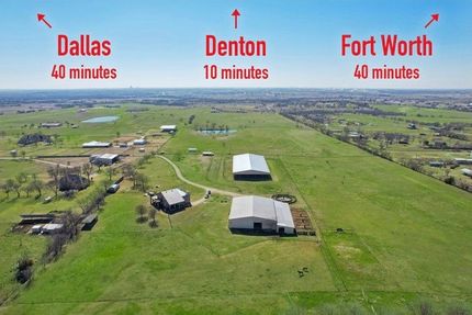 Residential Property for sale in Denton County, Texas
