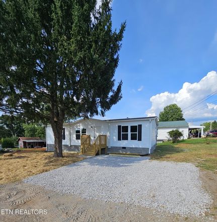 Ranch Property for sale in Loudon County, Tennessee