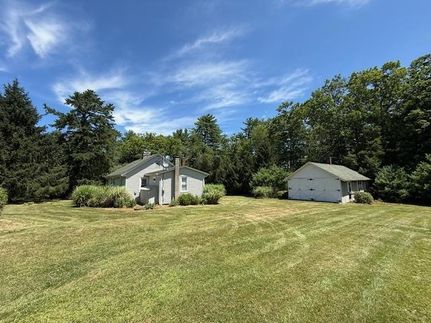 Residential Property for sale in Sullivan County, New York