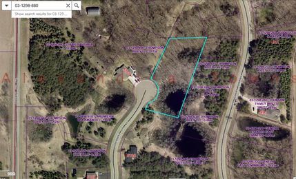 Farm Property for sale in Douglas County, Minnesota