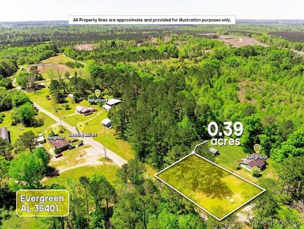 Undeveloped Land for sale in Conecuh County, Alabama
