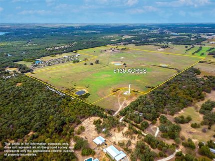 Ranch Property for sale in Cooke County, Texas