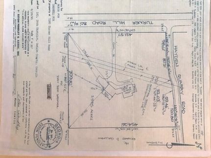 Farm Property for sale in DeKalb County, Georgia