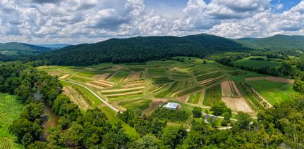 Ranch Property for sale in Grundy County, Tennessee