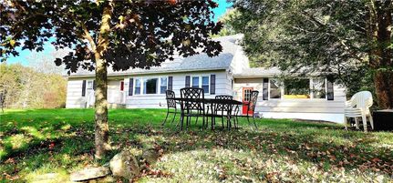 Farm Property for sale in Sullivan County, New York