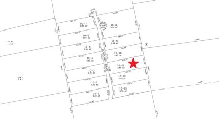 Farm Property for sale in Cumberland County, Maine