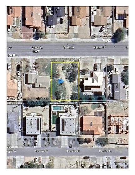 Farm Property for sale in Riverside County, California