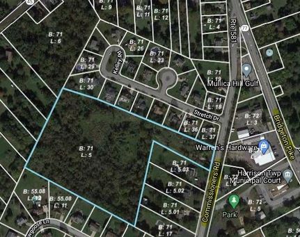 Farm Property for sale in Gloucester County, New Jersey
