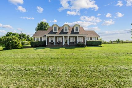 Farm Property for sale in Maury County, Tennessee