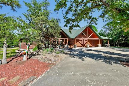 Residential Property for sale in Denton County, Texas
