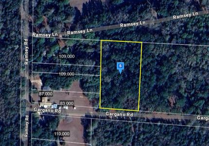 Undeveloped Land for sale in Dougherty County, Georgia